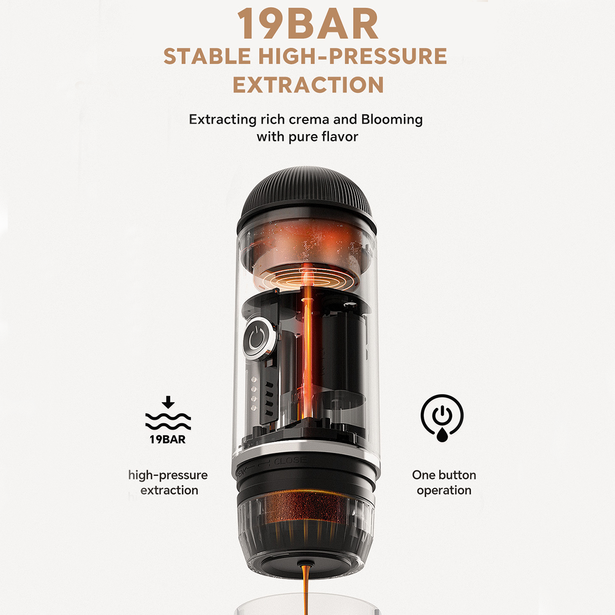 Portable Electric Espresso Machine - Hot or Cold