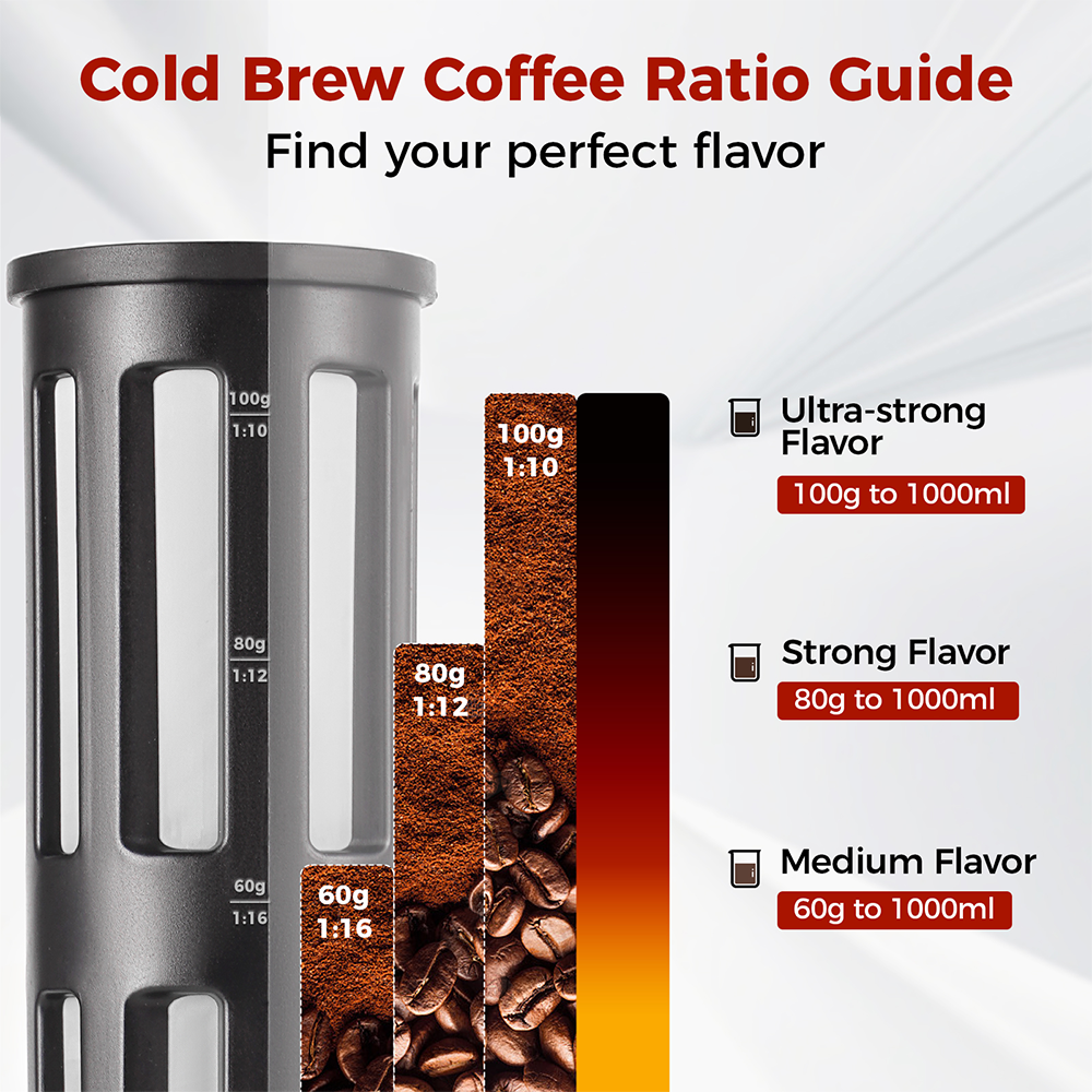 Cold Brew Coffee Maker 1100ml - Black or Brown