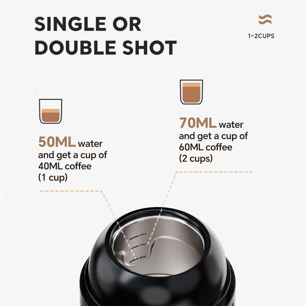 Portable Electric Espresso Machine - Hot or Cold