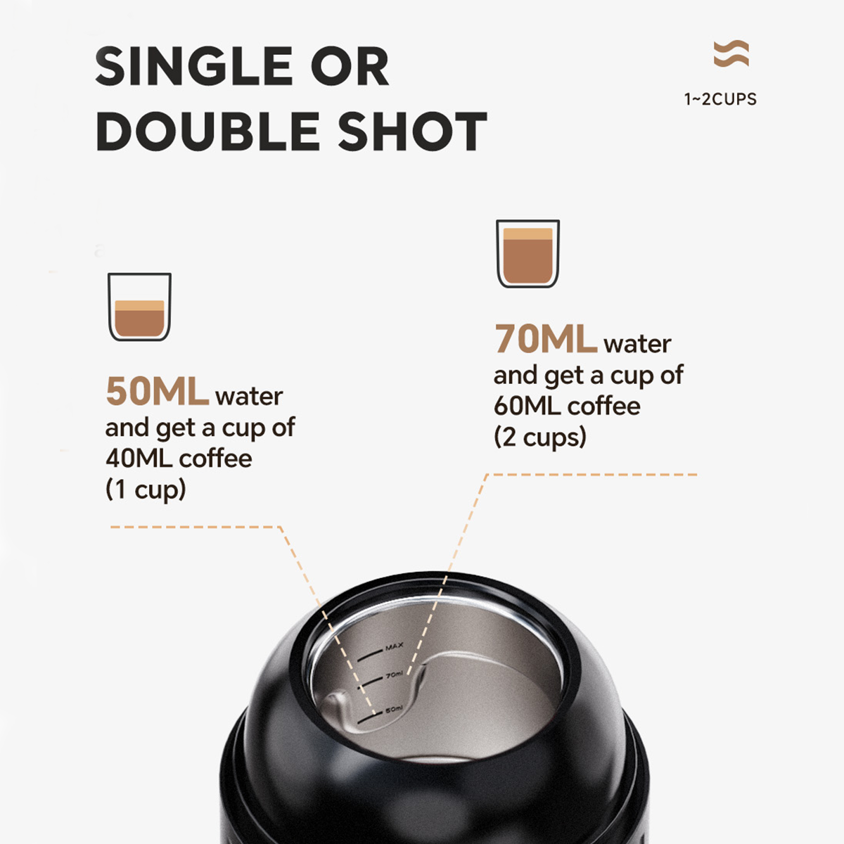 Portable Electric Espresso Machine - Hot or Cold