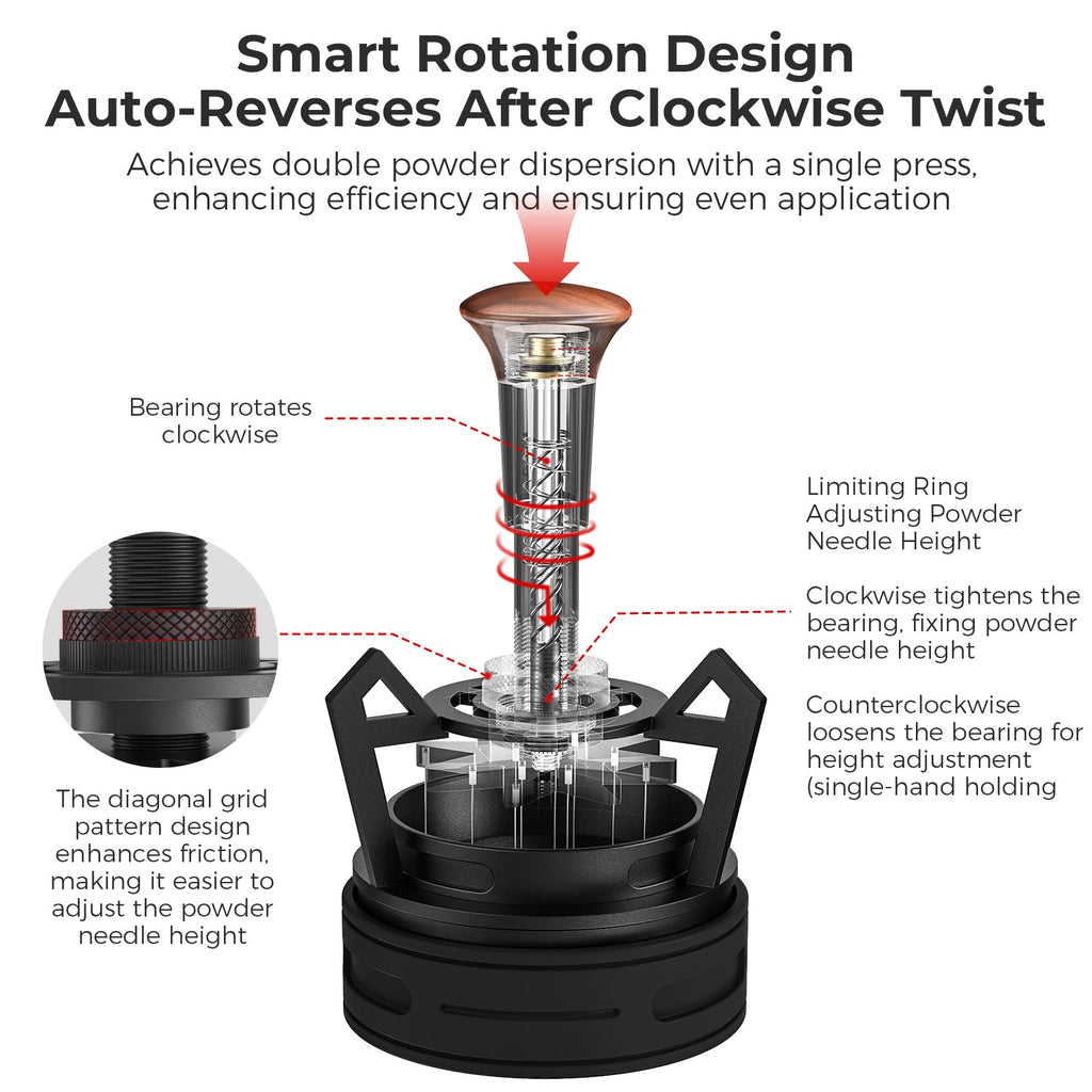 V3 Espresso Rotary Distribution Tool